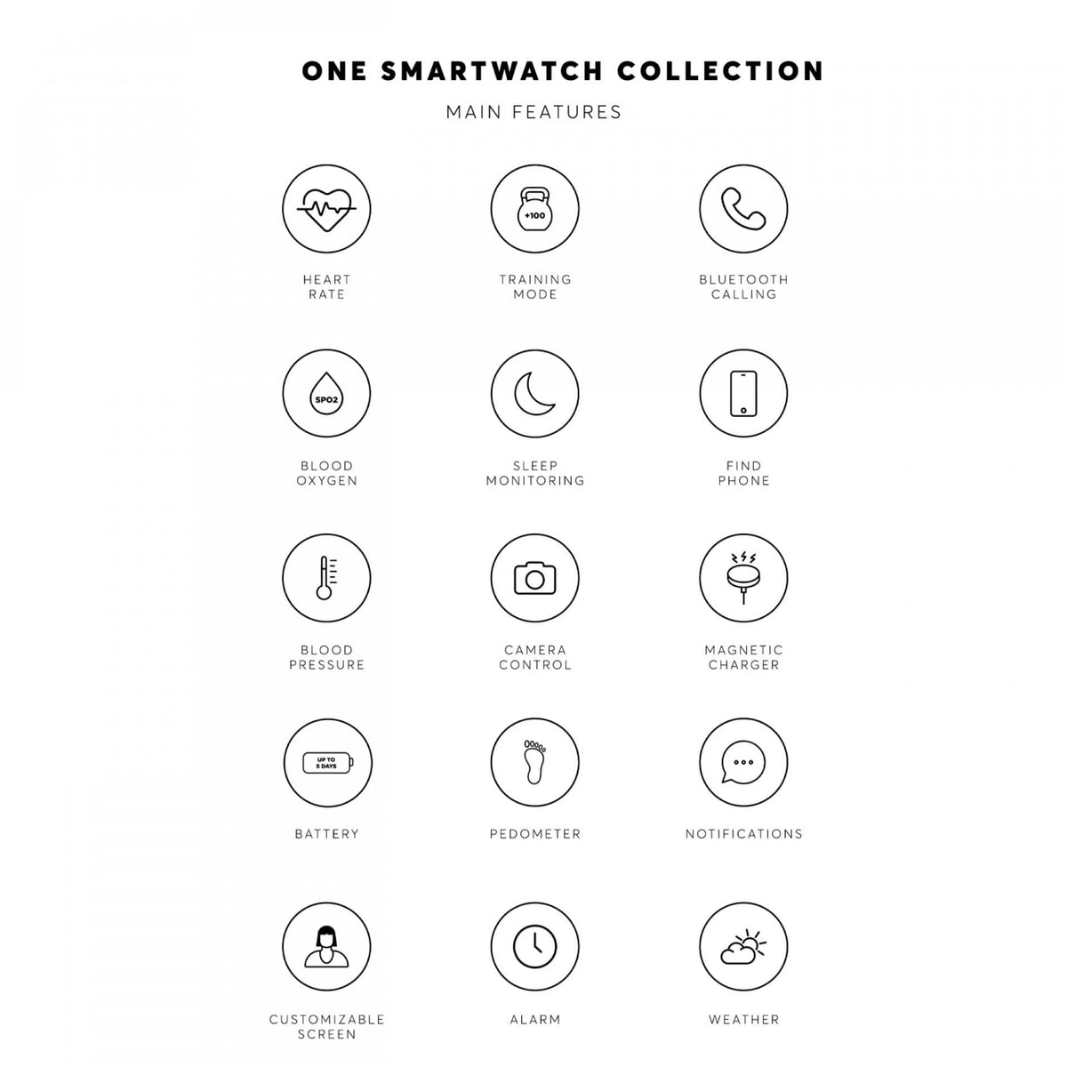 One Slim Rose Gold Silicone Smartwatch