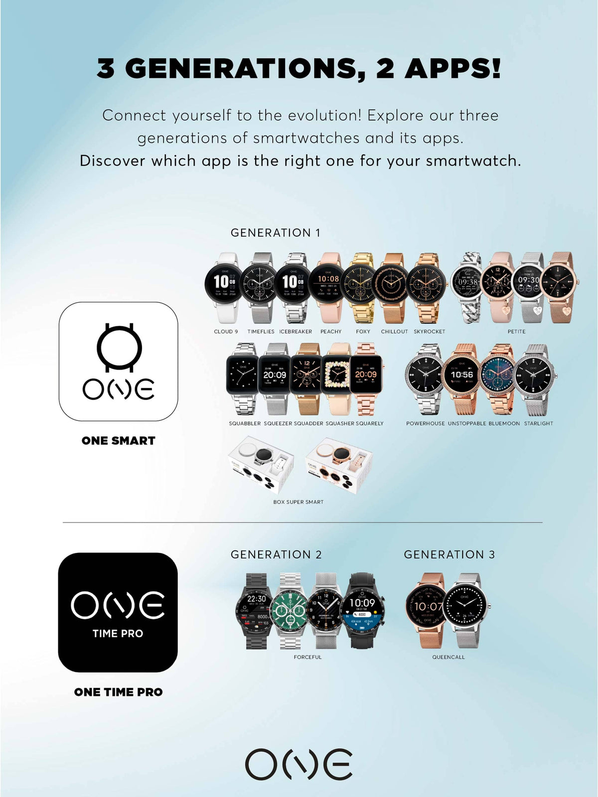 One Squarely Smartwatch