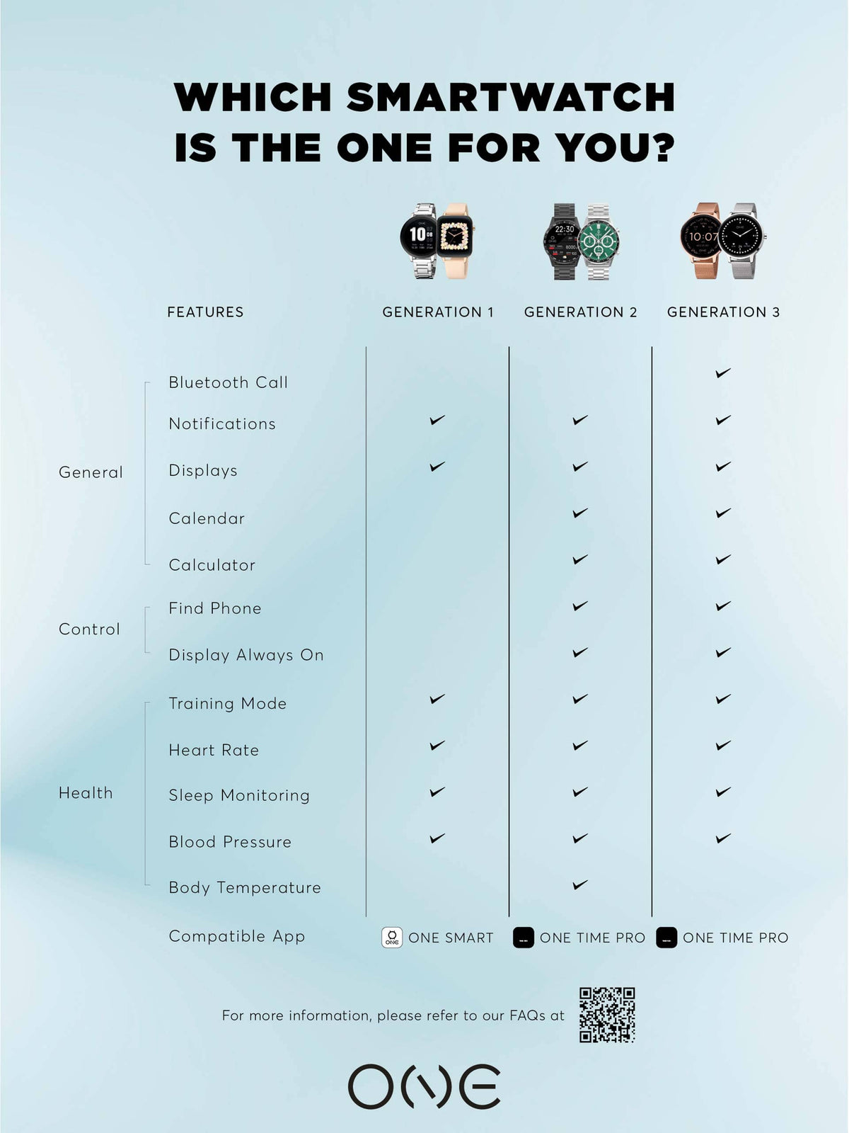 One Squarely Smartwatch