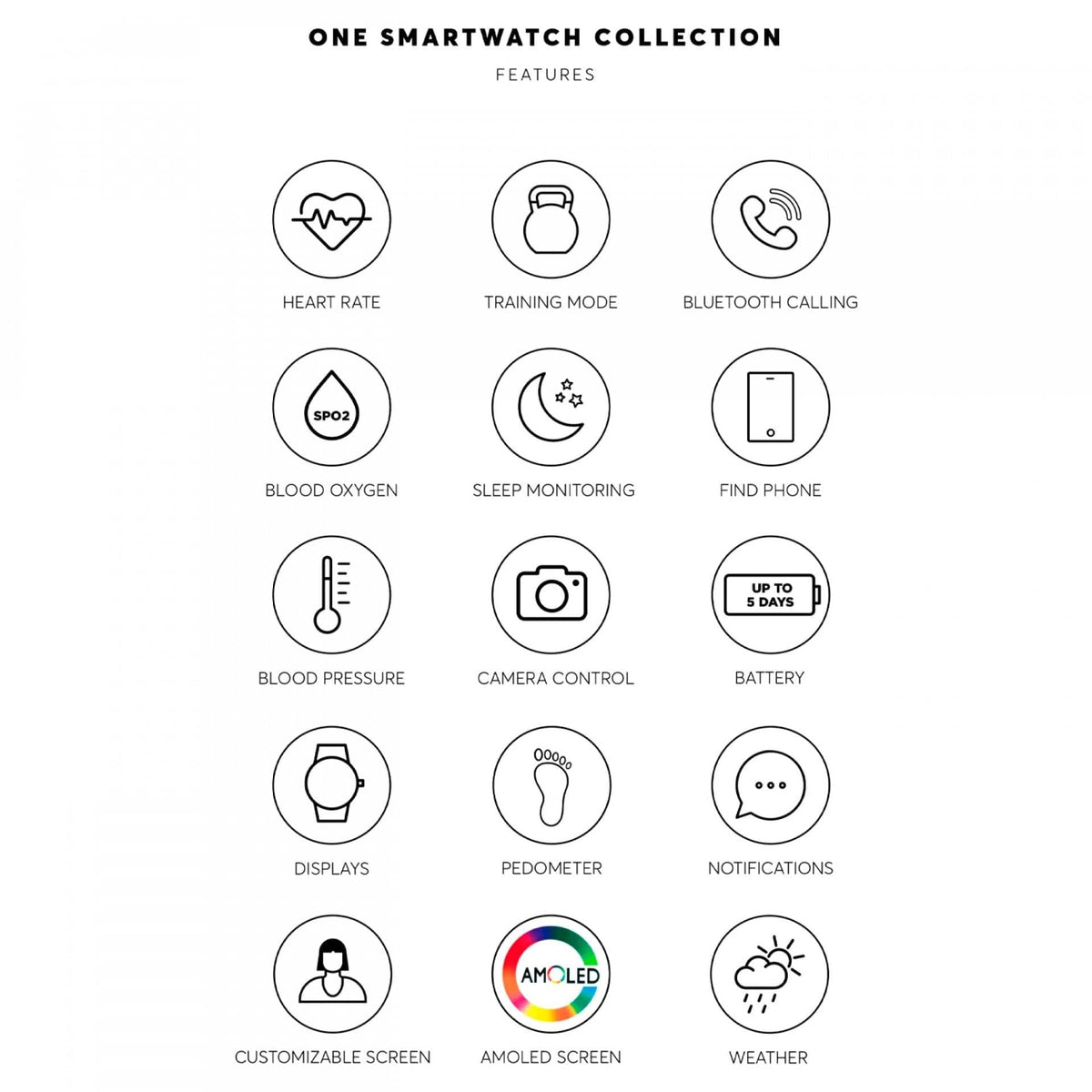 One Mini Spark Bicolor Links Smartwatch