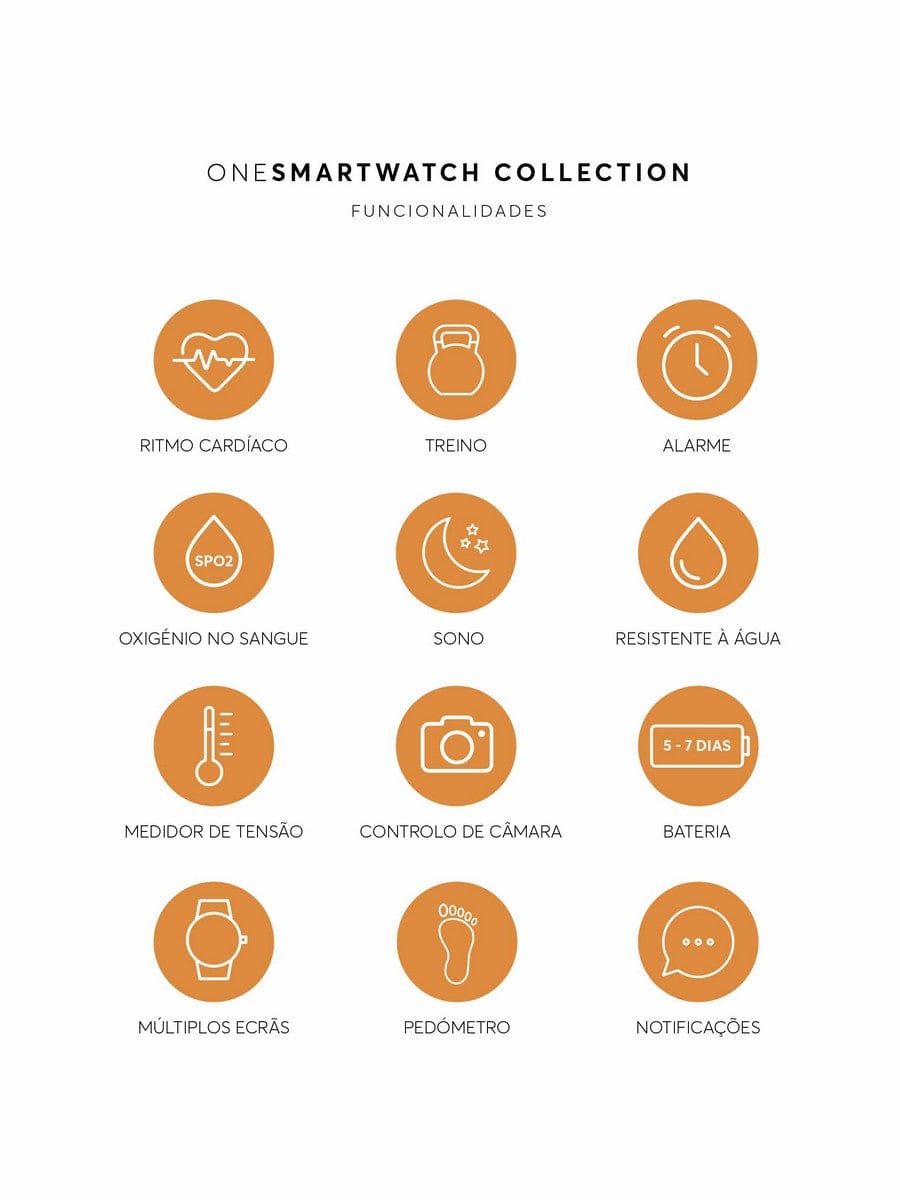 One Smartwatch IceBreaker