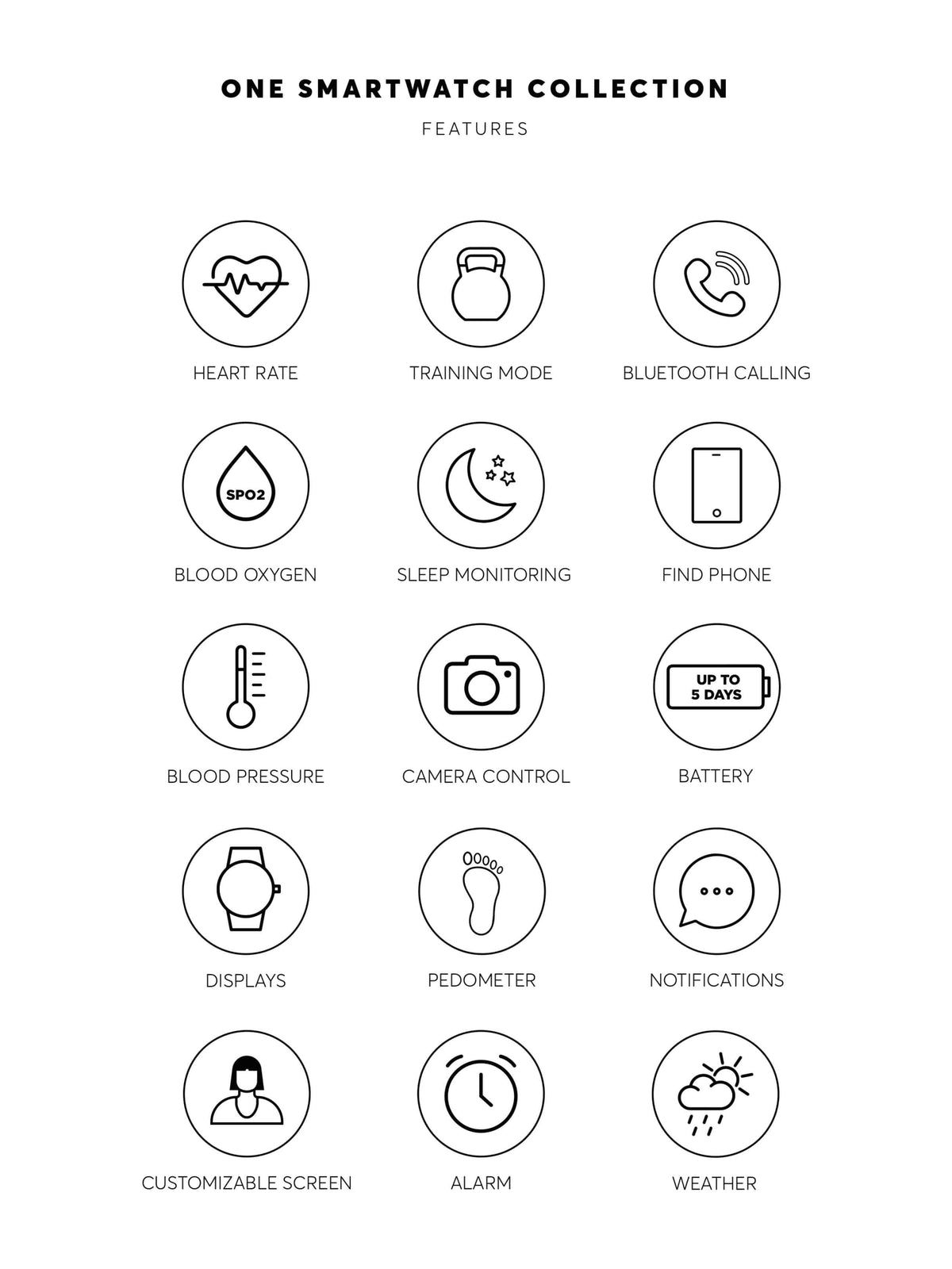 One MagicCall Gold Links Smartwatch